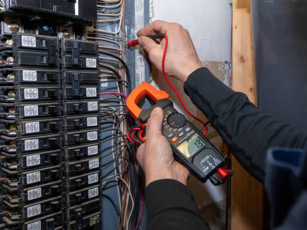 Best Electric Panel Repair  in Fairport, NY